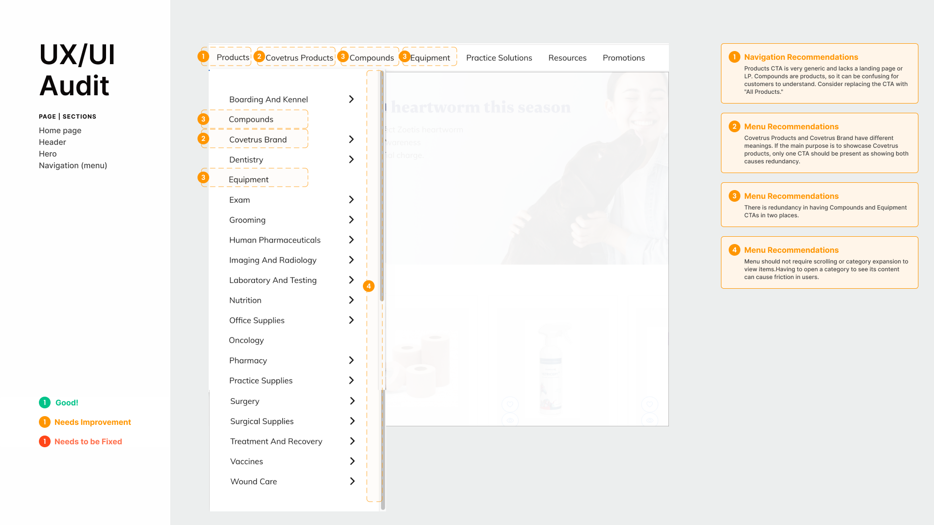 Navigation Audit | 1