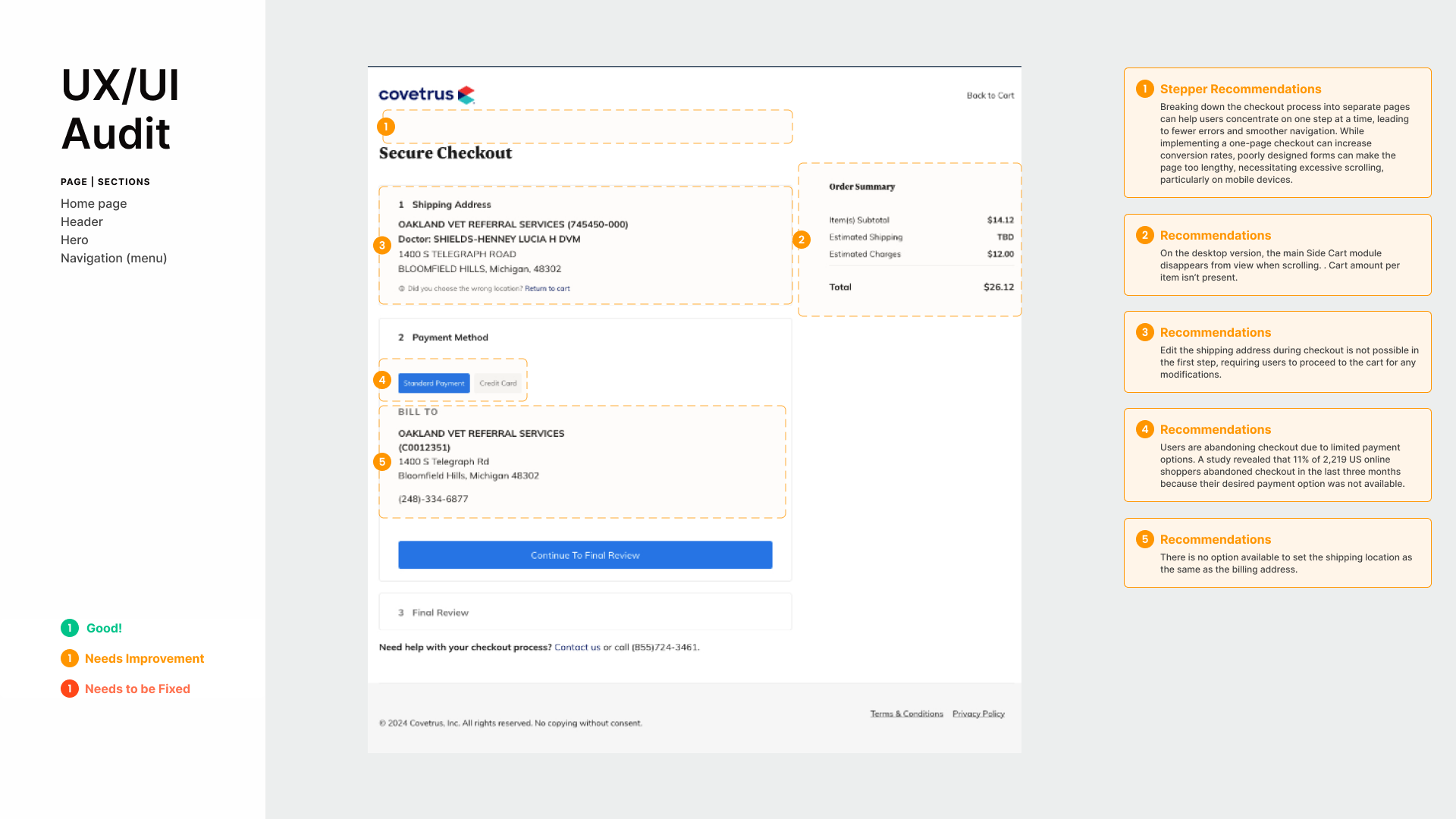 Secure Checkout Audit | 4