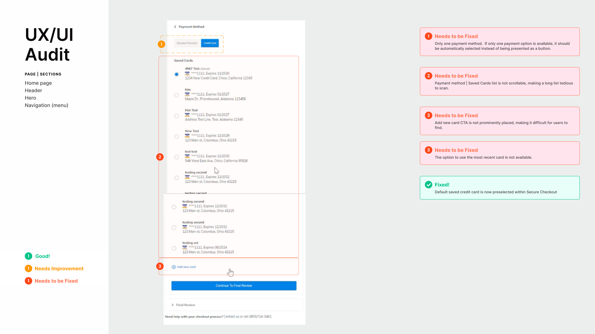 Secure Checkout Audit | 2